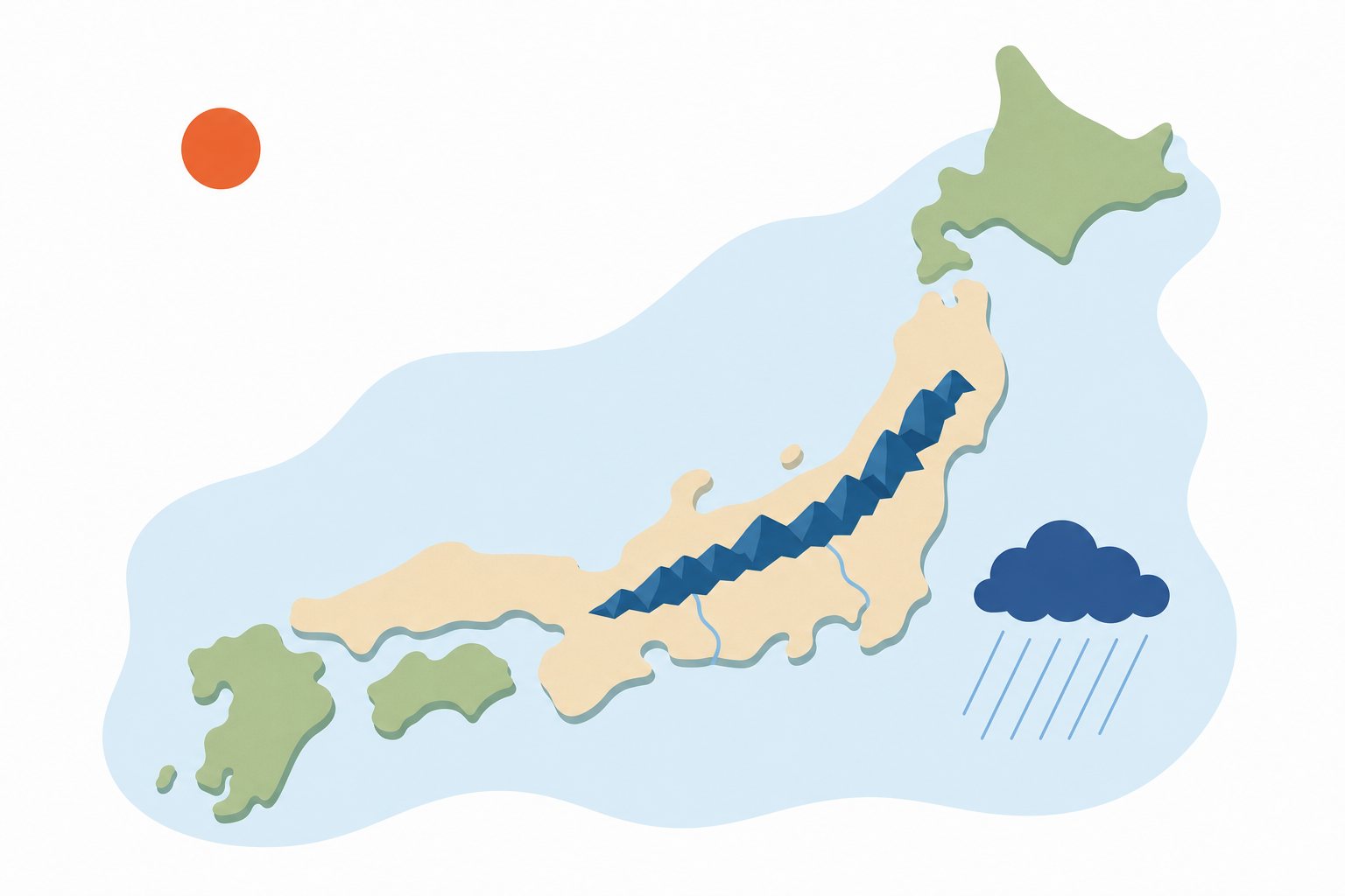 日本の地形と気候。日本の地形と気候の特色をあらわしたフラットイラスト。