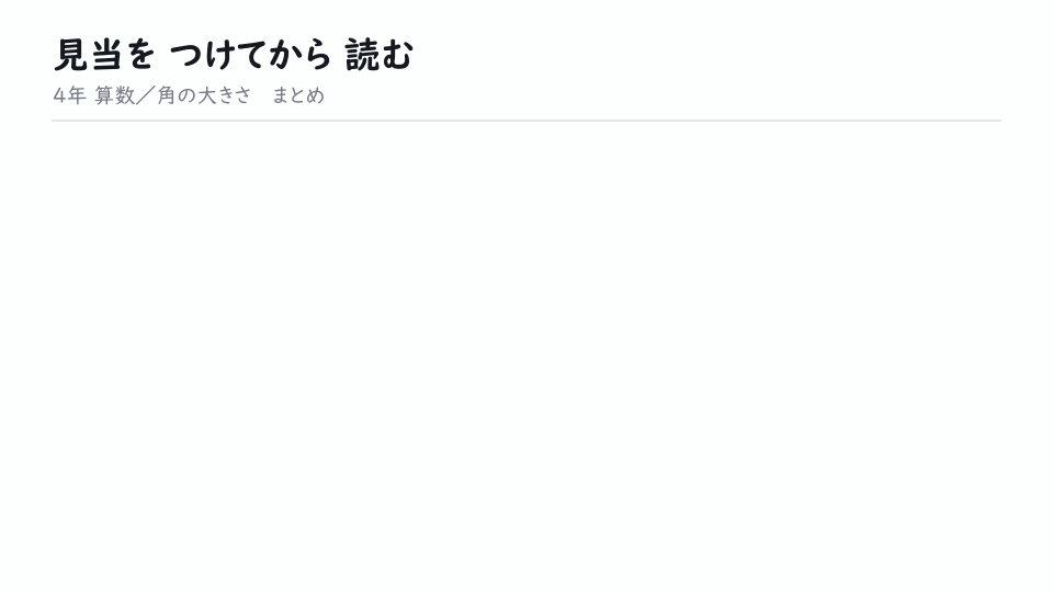 見当を つけてから 読む。60度の角。先に直角と比べて見当をつけてから分度器を当て、内がわ60と外がわ120のどちらを読むか決める。