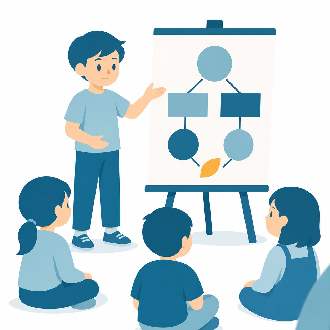 発表｜社会ことば辞典。調べたことや考えを、聞き手に分かるように伝えることです。