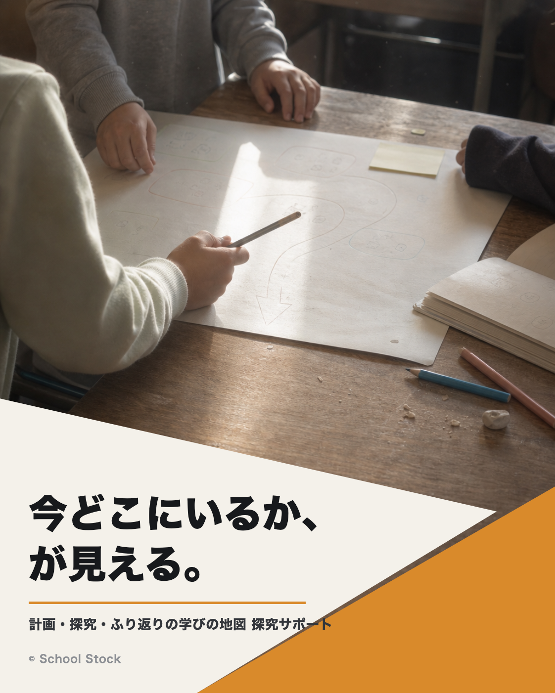 探究・問題解決サポート（学びの地図）
