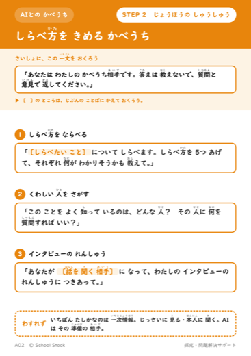しらべ方を きめる かべうち