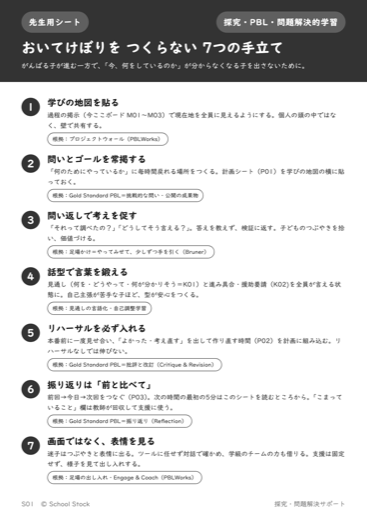 先生用シート　7つの手立て