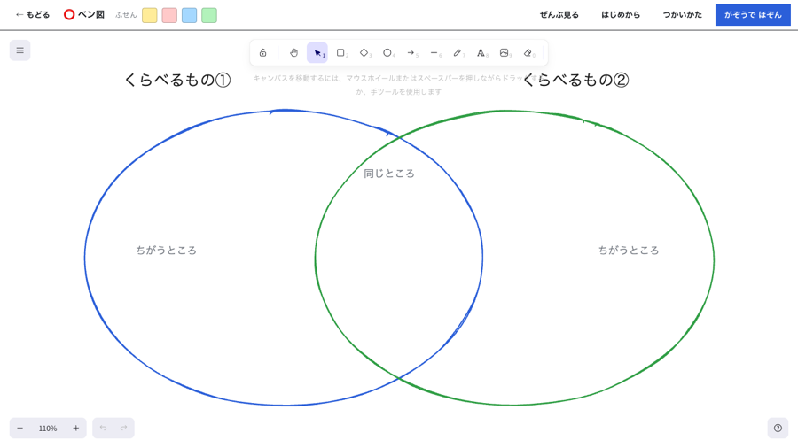 思考ツールボード（ベン図などをブラウザで書けるホワイトボード）